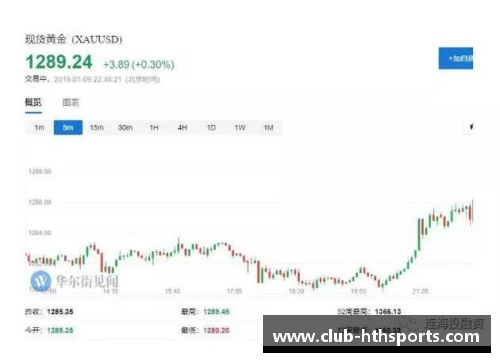 HTH华体会中国金花形势利好！2人进美网16强无悬念，郑钦文或复仇世界